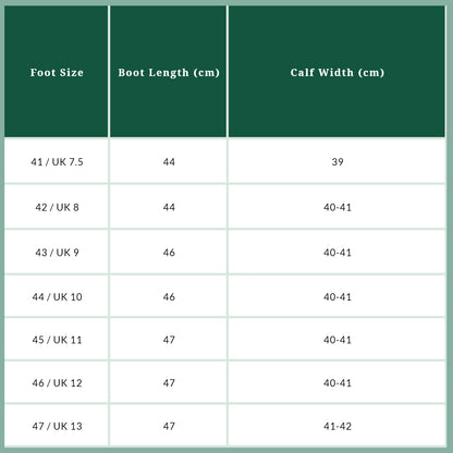 Tuffa Berkshire Hunt Boots – size guide