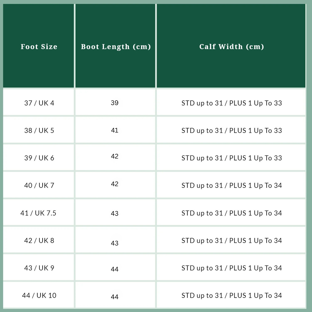 Tuffa Jonjo O’Neill Boots – size guide