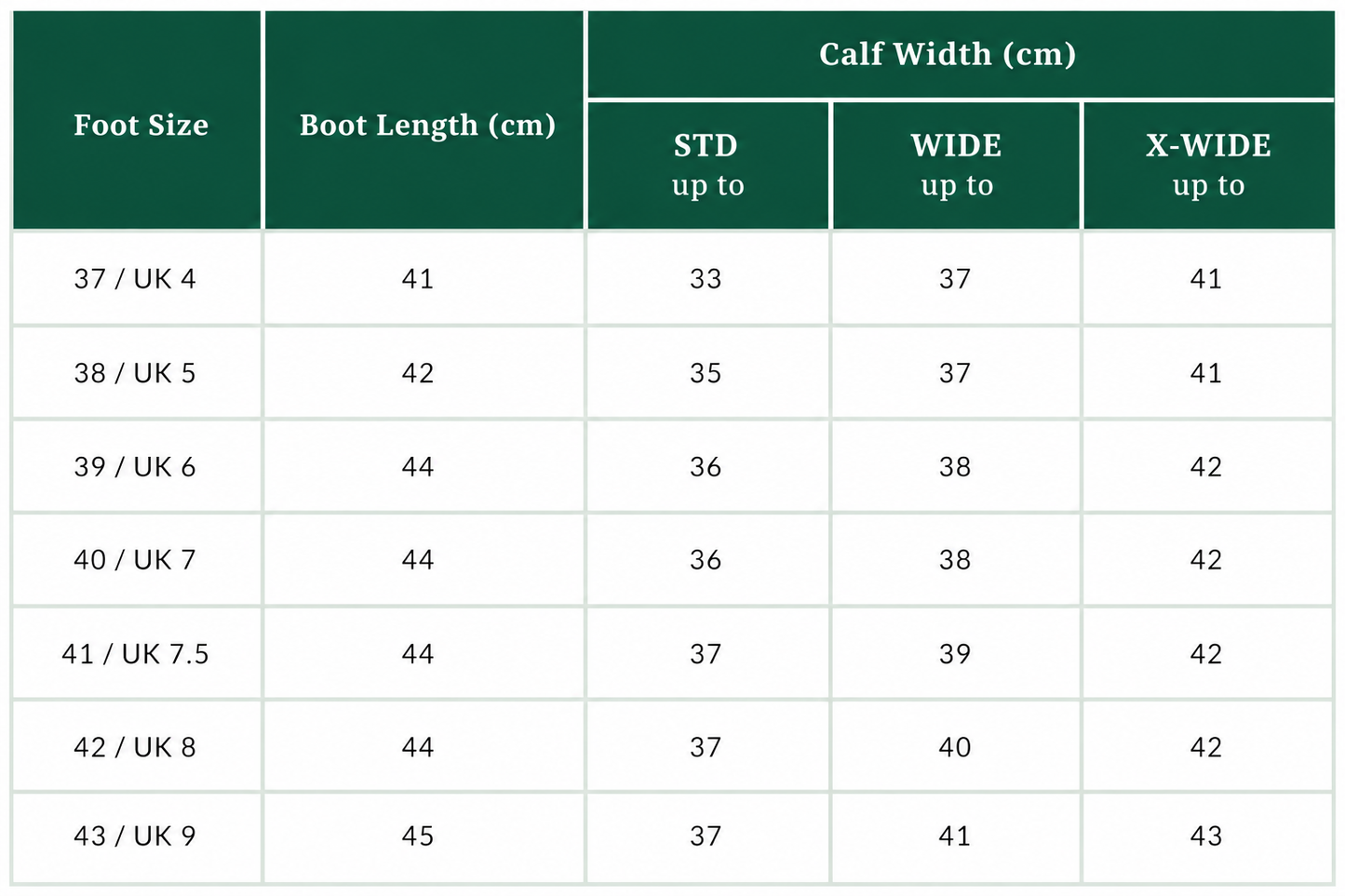 A size chart table for boots- the showtime foot size, boot length in centimeters, and calf width measurements in three columns for standard, wide, and X-wide calf widths.