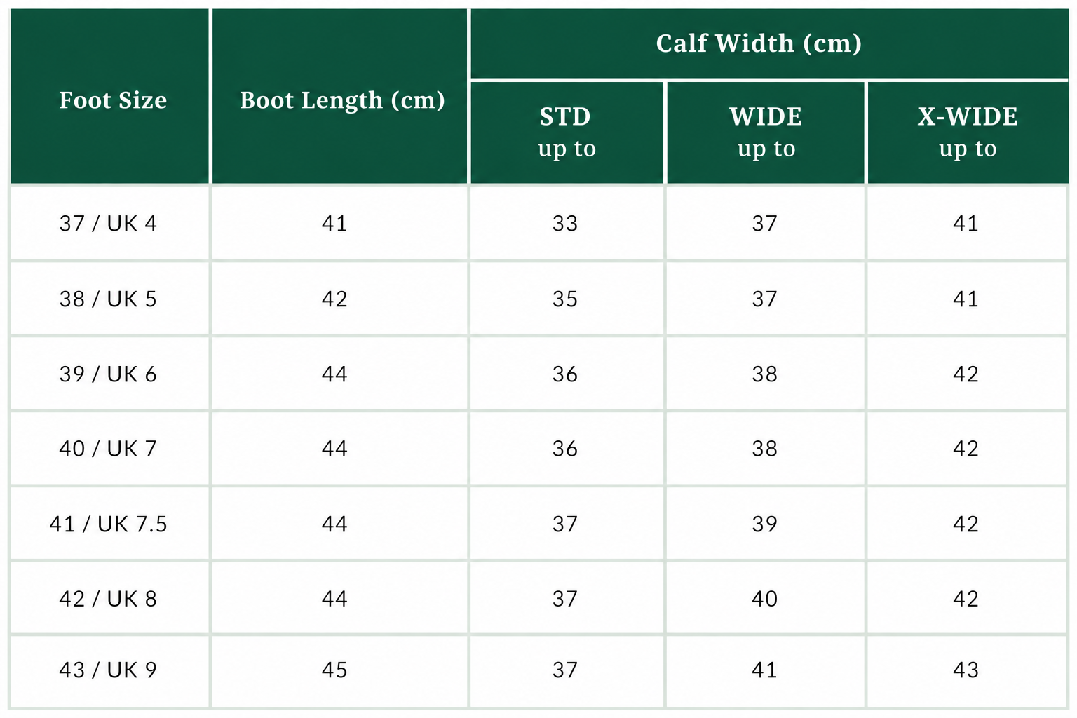 A size chart table for boots- the showtime foot size, boot length in centimeters, and calf width measurements in three columns for standard, wide, and X-wide calf widths.